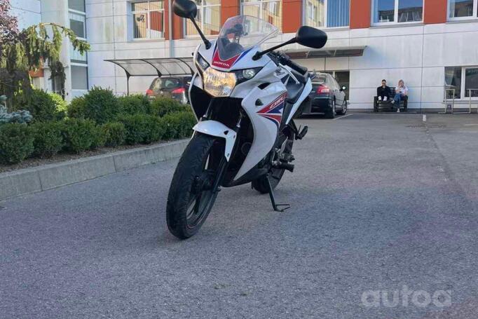 Honda CBR