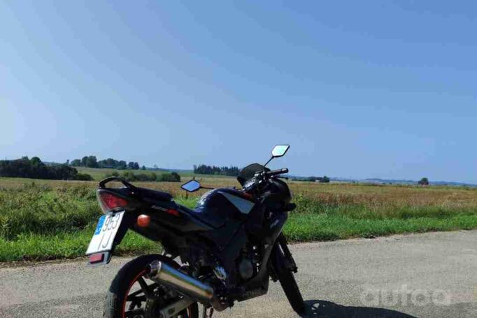 Honda CBR