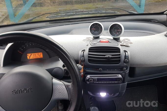 Smart Fortwo 1 generation [restyling] Hatchback 3-doors