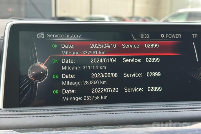 BMW X5 F15 Crossover