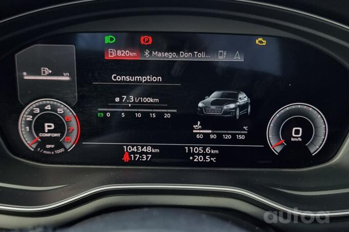 Audi A4 B9 Sedan