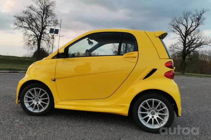 Smart Fortwo 2 generation Hatchback 3-doors