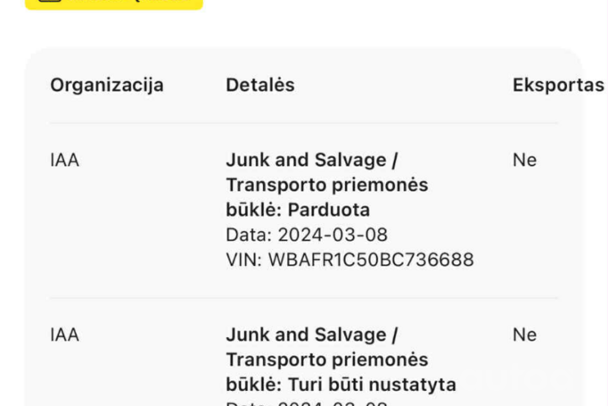 BMW 5 Series F07/F10/F11 Sedan