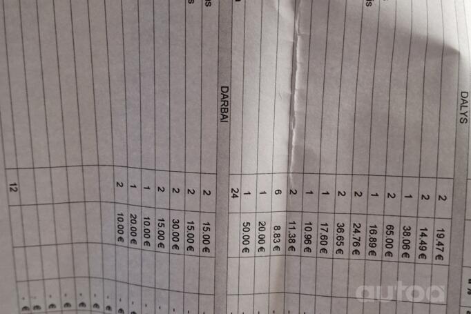 BMW 1 Series E81-E88