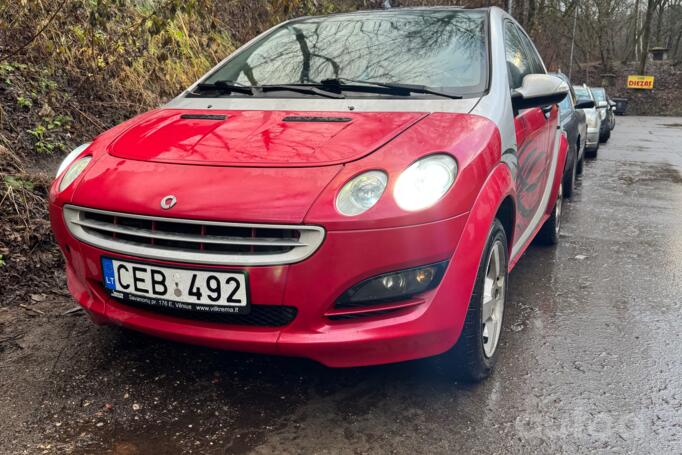 Smart Forfour 1 generation Hatchback 5-doors