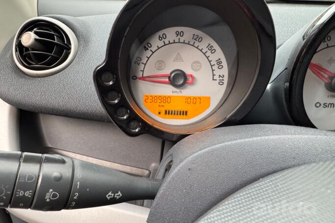 Smart Forfour 1 generation Hatchback 5-doors