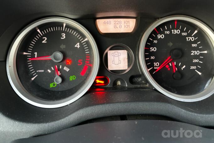 Renault Megane 2 generation [restyling] wagon