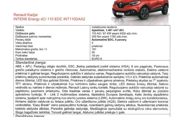 Renault Kadjar 1 generation Crossover