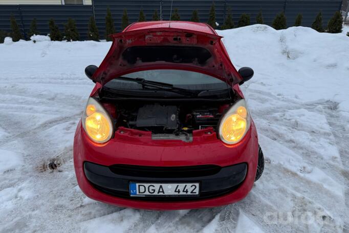 Citroen C1 1 generation Hatchback 5-doors