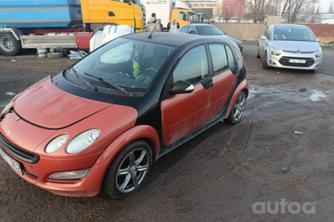 Smart Forfour 1 generation Hatchback 5-doors