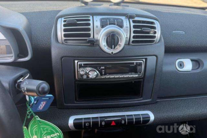 Smart Fortwo 2 generation Cabriolet 2-doors