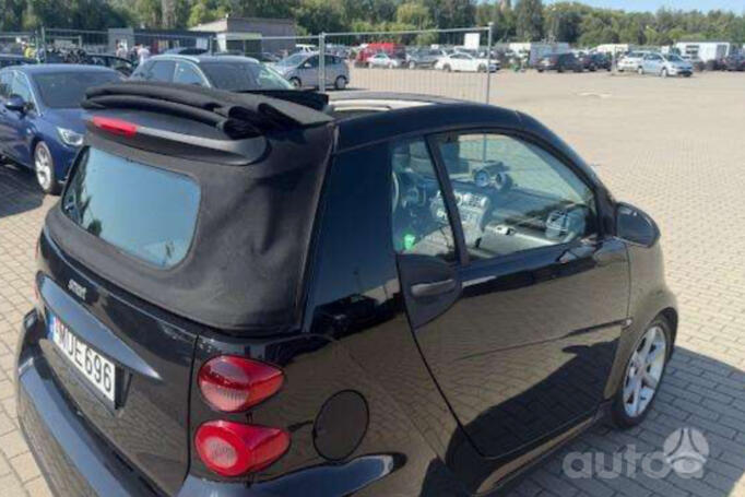 Smart Fortwo 2 generation Cabriolet 2-doors