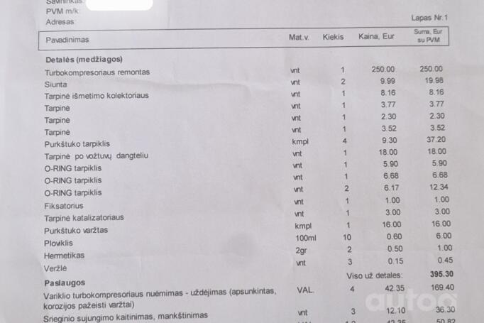 Volkswagen Touran 1 generation [2th restyling] Minivan