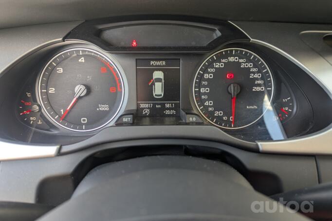 Audi A4 B8/8K wagon 5-doors
