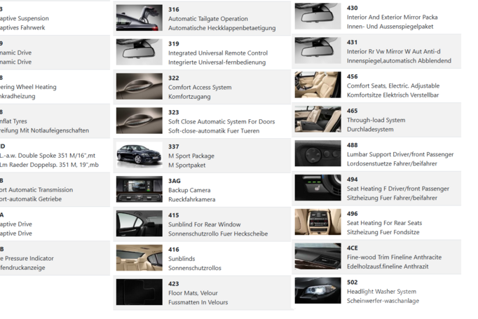 BMW 5 Series F07/F10/F11 Sedan