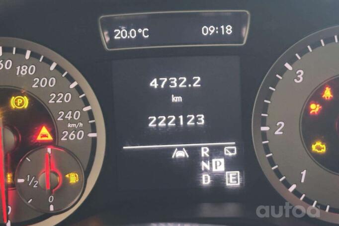 Mercedes-Benz A-Class W176 Hatchback 5-doors