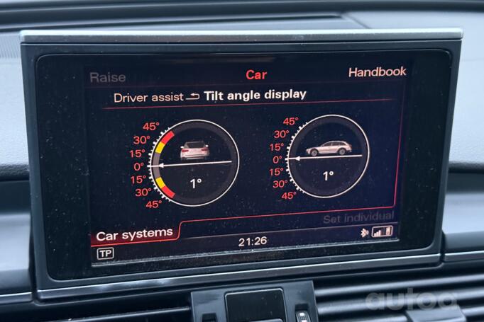 Audi A6 allroad C7