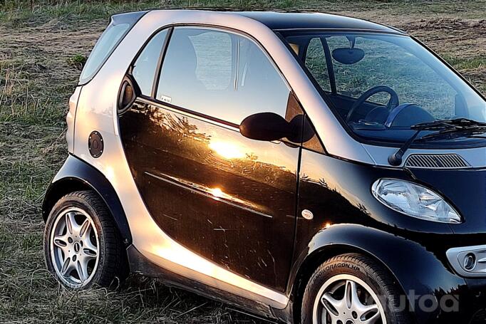 Smart, light alloy