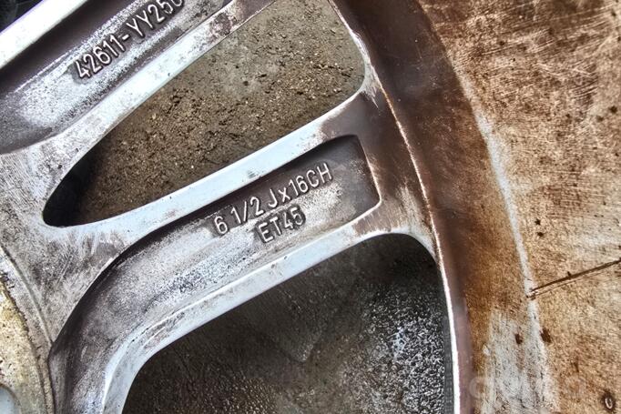 Ronal, Легкого сплава