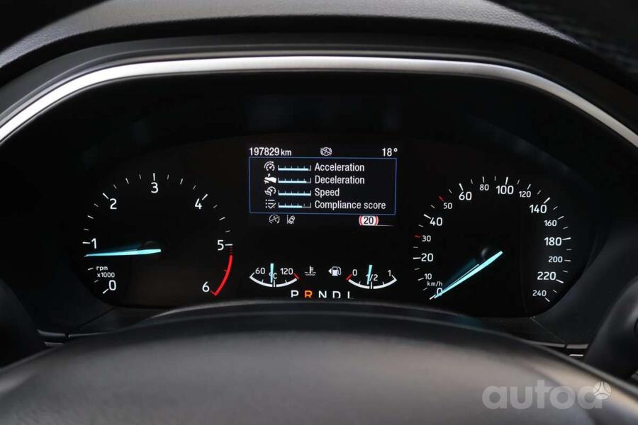 Ford Focus 4 generation Hatchback