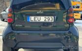 Smart Fortwo 1 generation [restyling] Hatchback 3-doors