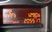Peugeot 308 T7 Hatchback 5-doors