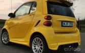 Smart Fortwo 2 generation Hatchback 3-doors