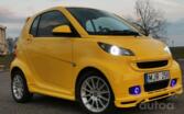Smart Fortwo 2 generation Hatchback 3-doors