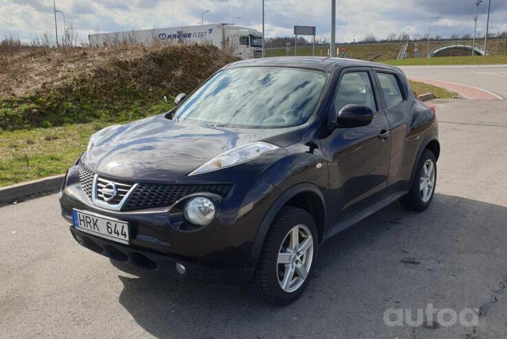 Nissan Juke YF15 Crossover 5-doors