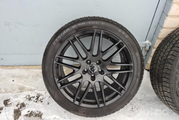 Other, light alloy